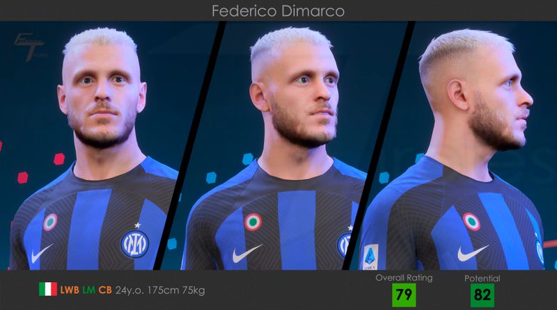 FaceMaker Tiroles Is Creating FIFA Mods Buymeacoffee