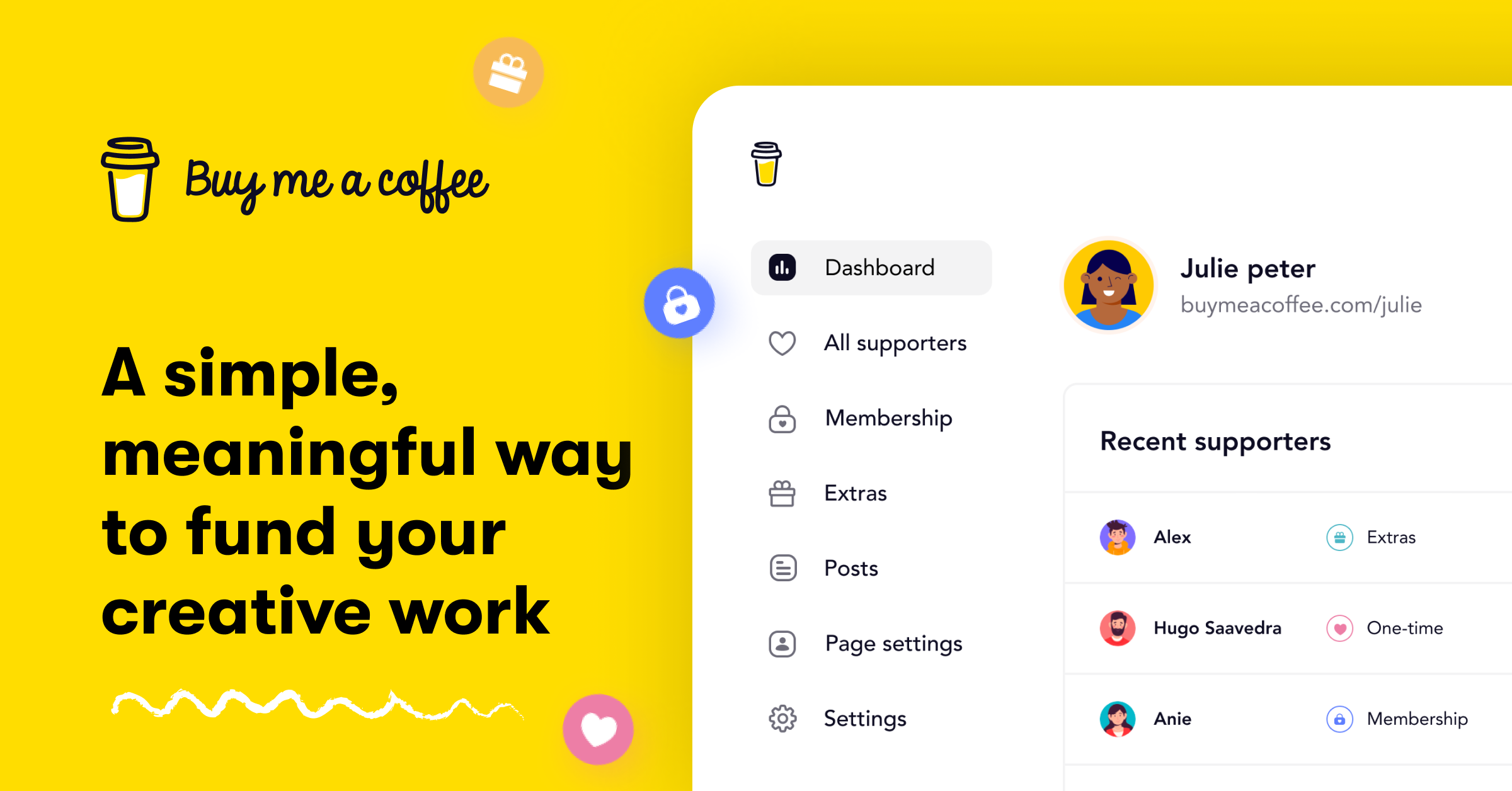 Amplify Review, Bonus, OTOs From Venkata Ramana - Ko-fi ❤️ Where creators  get support from fans through donations, memberships, shop sales and more!  The original 'Buy Me a Coffee' Page.