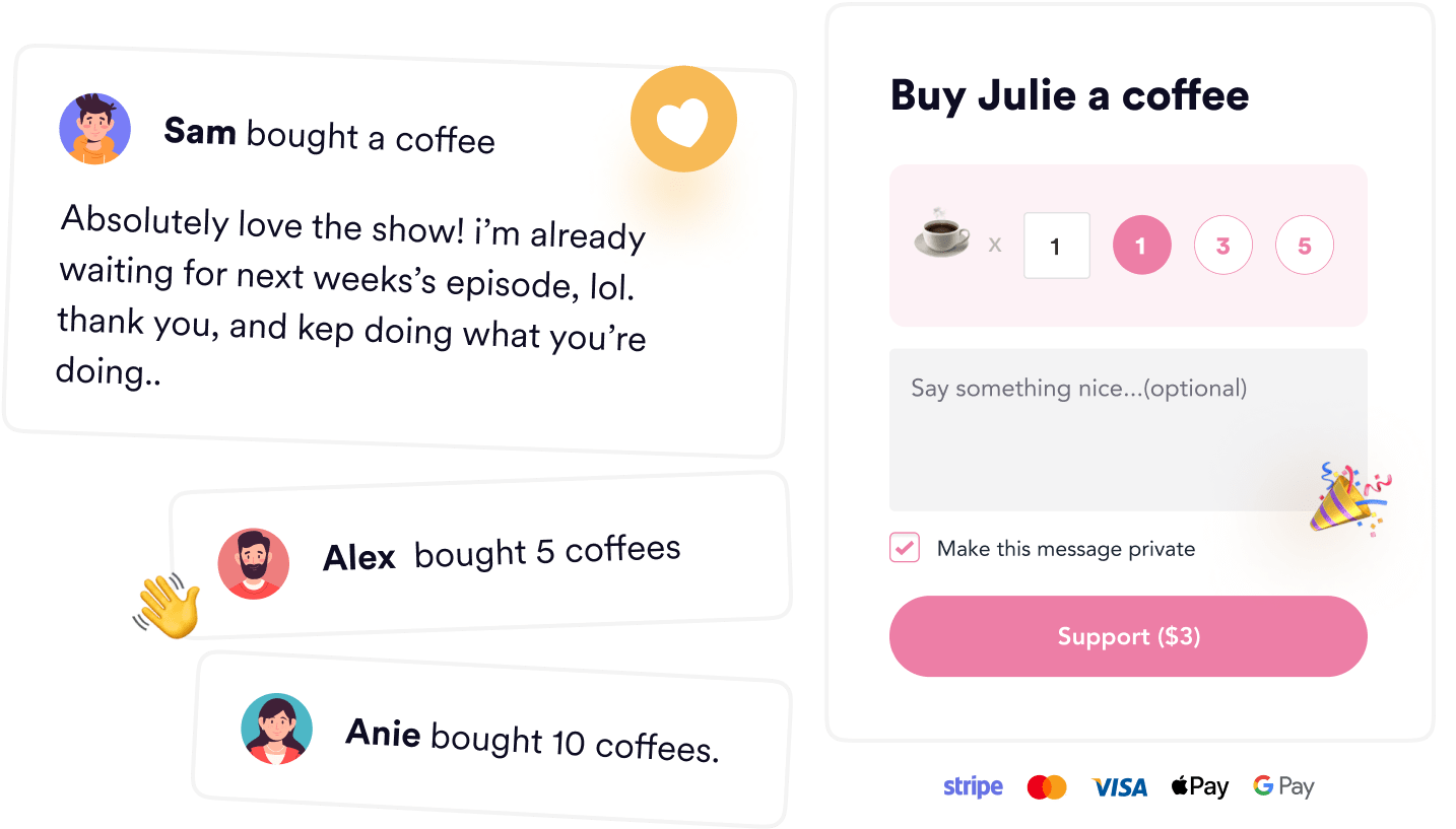 Patreon vs buy me a coffee