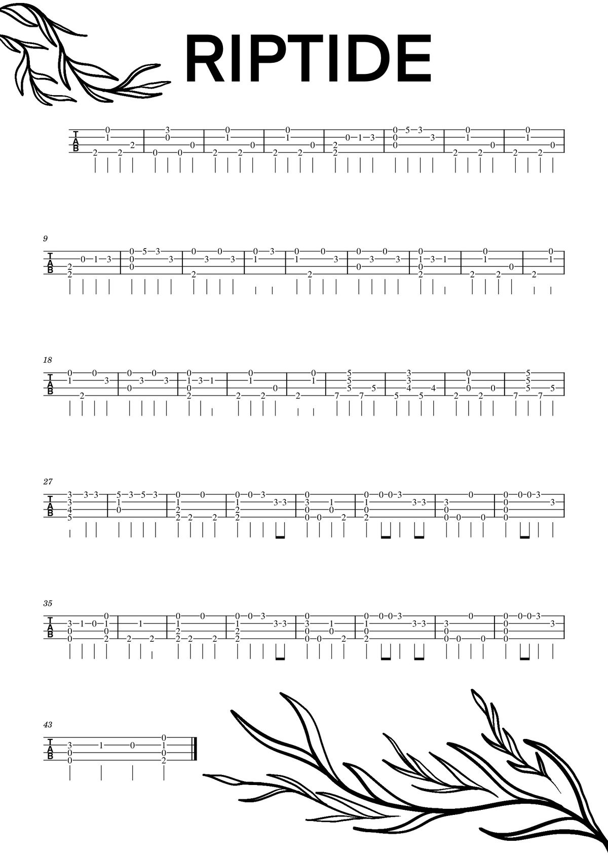 Riptide fingerstyle ukulele 30 day uke challenge from Plazi and