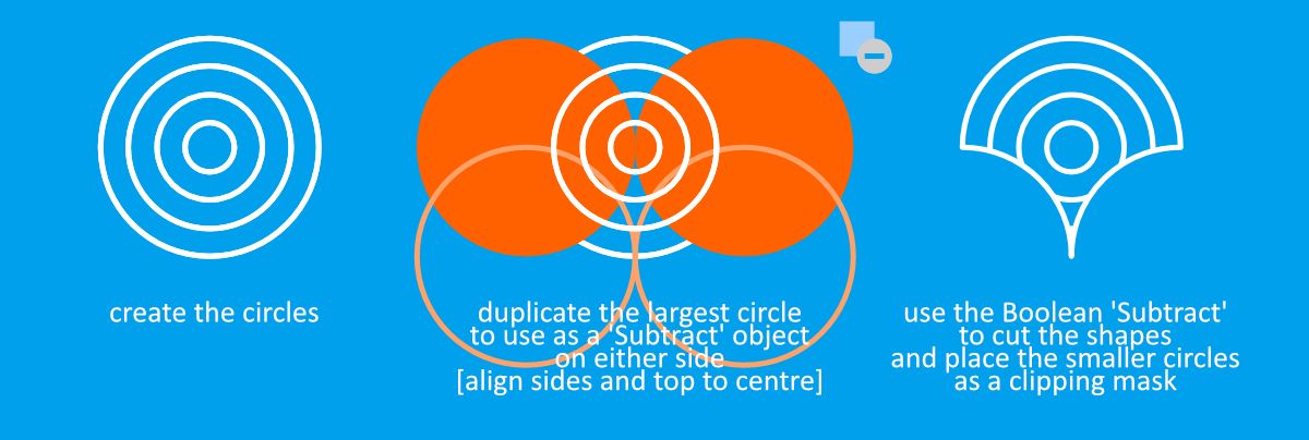 Designing A Repeating Pattern In Affinity Designer Chris Hildenbrand