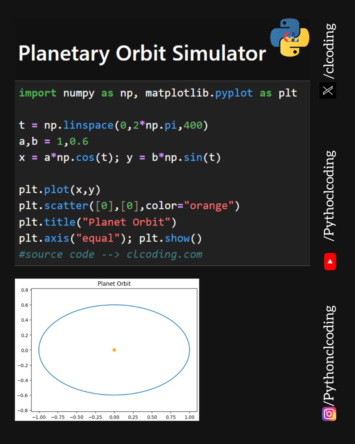 Planetary Orbit Simulator using python — Python Coding (CLCODING ...