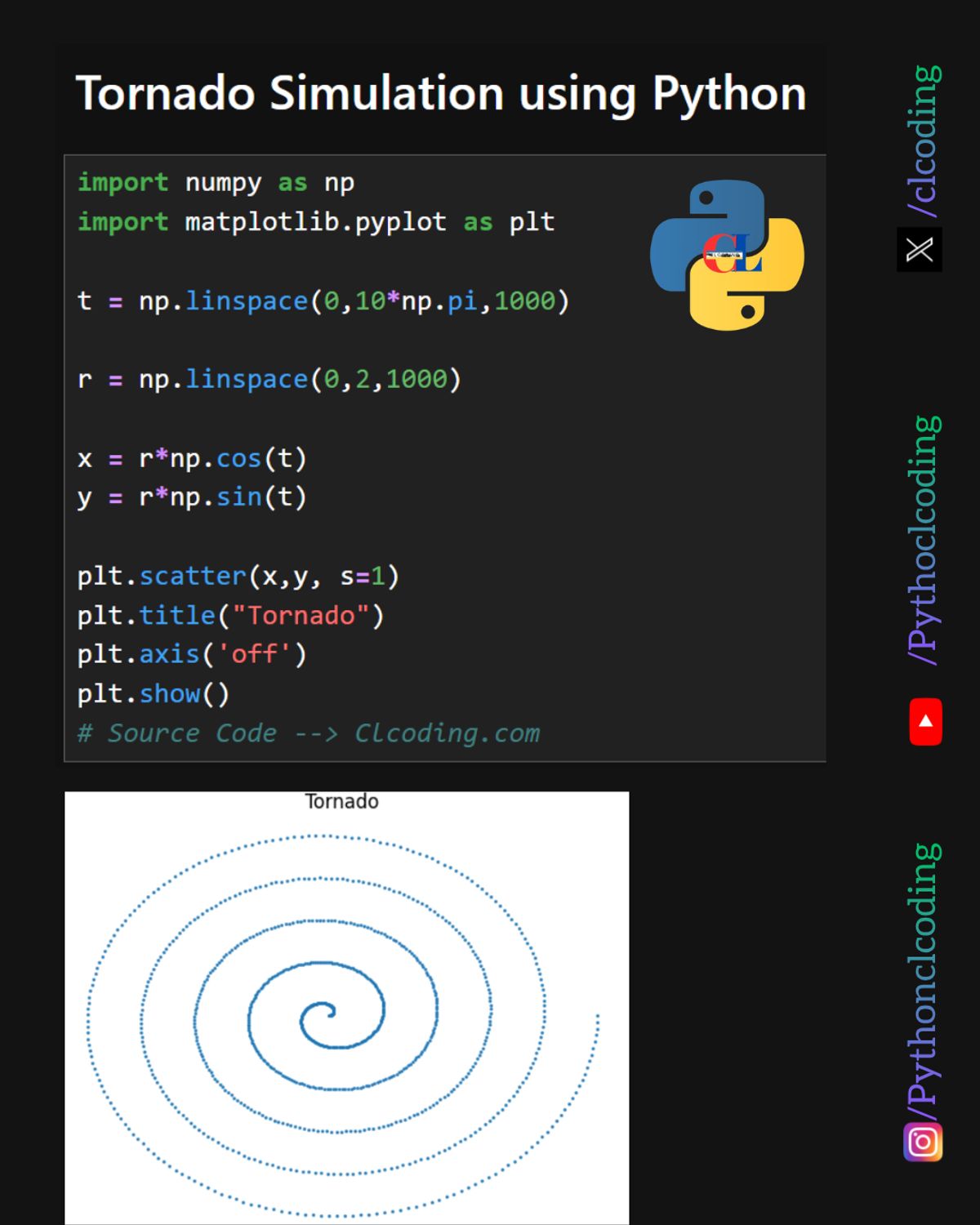 Tornado Simulation using Python — Python Coding (CLCODING) - Buymeacoffee