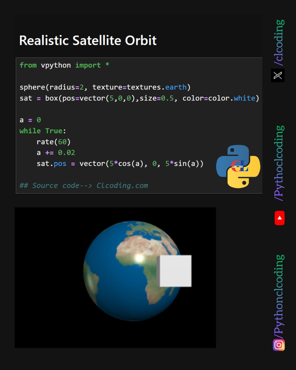 Realistic Satellite Orbit Simulation Using Python — Python Coding ...