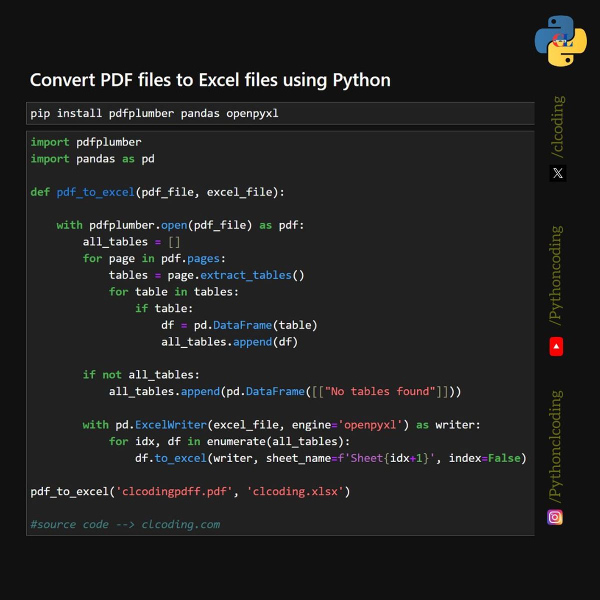 Convert PDF files to Excel files using Python — Python Coding (CLCODING ...