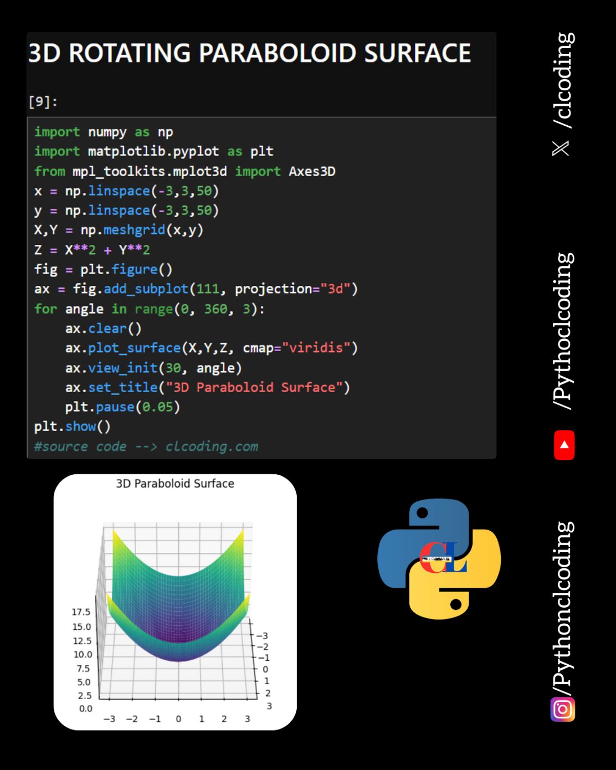 Roating Racoon In Python 3D ROTATING PARABOLOID SURFACE — Python Coding (CLCODING) - Buymeacoffee