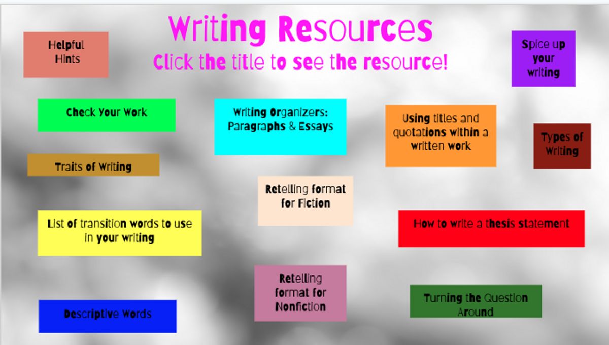 Writing Resources — mreynolds - Buymeacoffee