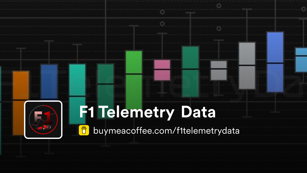 F1 Telemetry Data is creating graphs and analyses for every F1 session ...