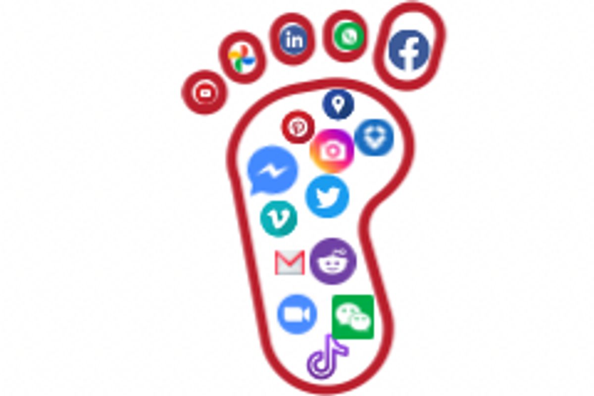 Ctrl+Alt+Delete: Erasing the Regrets of your Digital Footprint ...