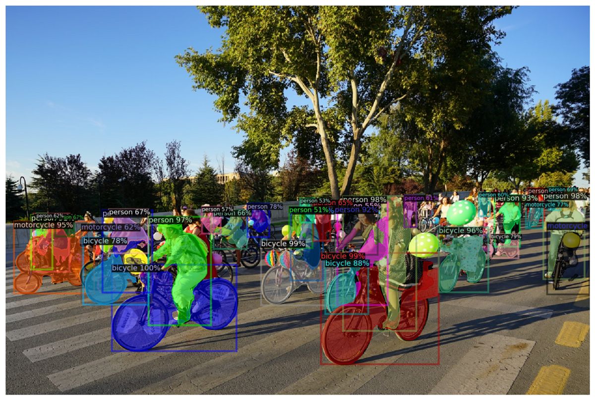 🚀 Object Detection and Visualization with Detectron2 — halildeniz ...