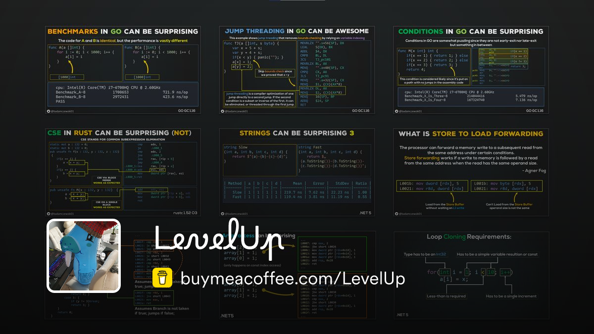 LevelUp is making tools, tutorials and videos for developers ...