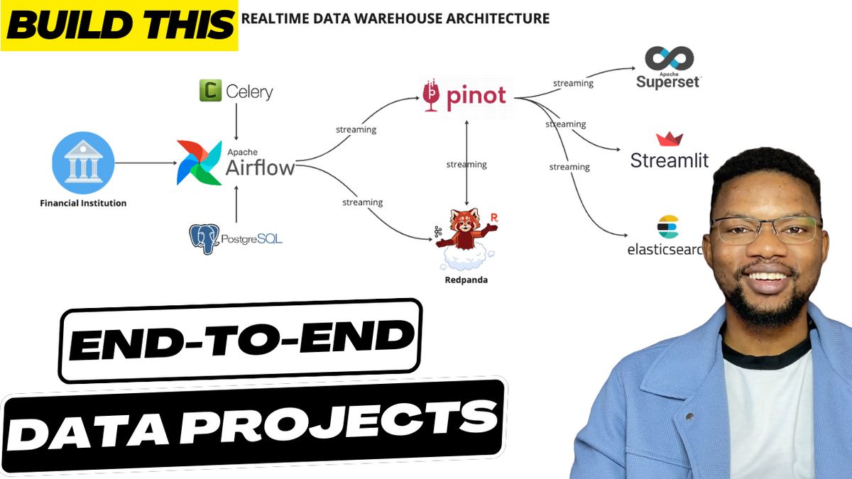 [Full Source Code Now Available] Building Real-Time Data Warehouse from ...