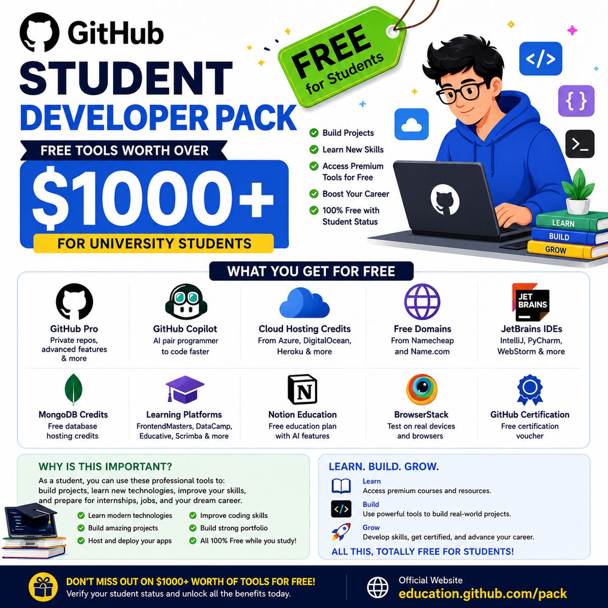 GitHub Student Developer Pack — Free Tools Worth Over $1000 for ...