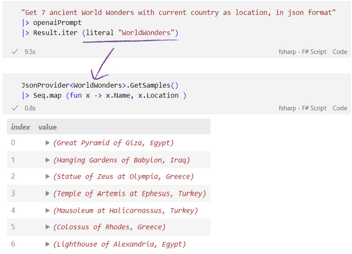 Felt - from collaborative map to programming language (F#) — Paweł ...