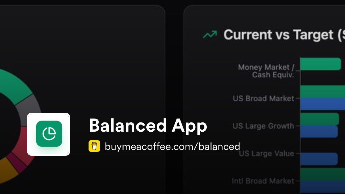 Balanced App is balanced-portfolio.com - Buymeacoffee