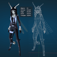 3D Character Commissions