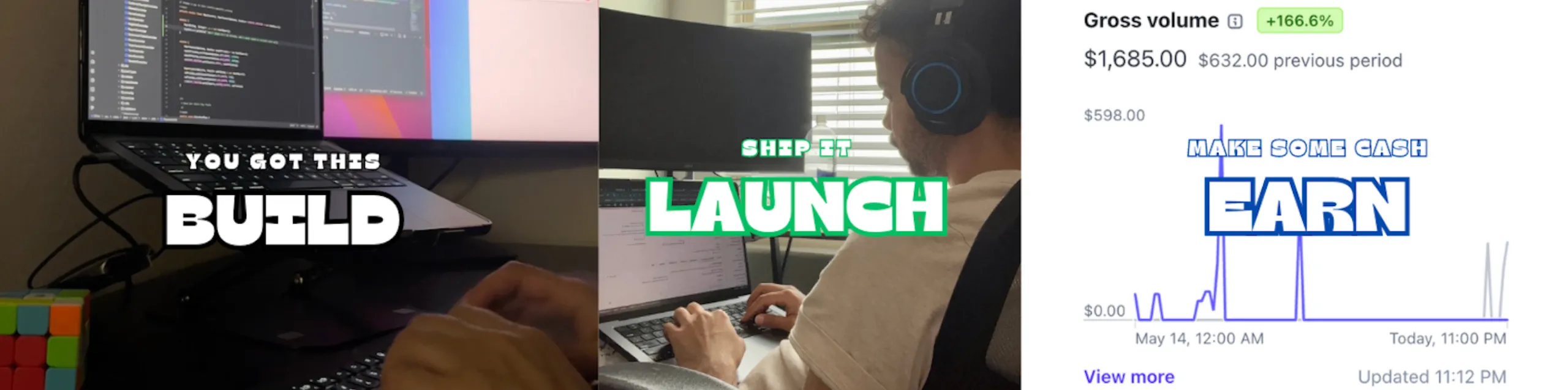 Launch It is Creating cool projects - Buymeacoffee