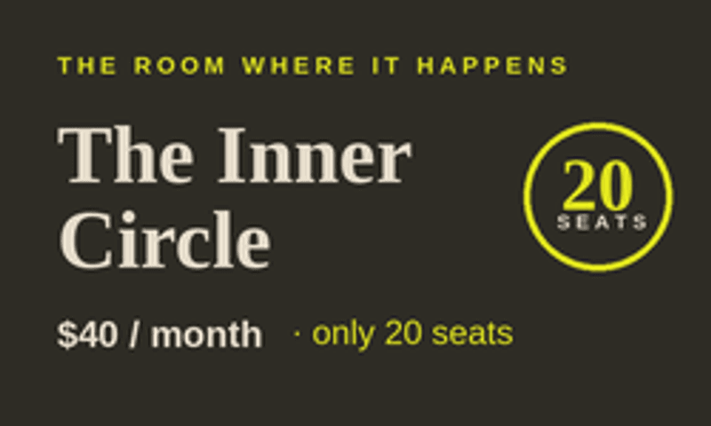🔥 The Inner Circle · capped at 20