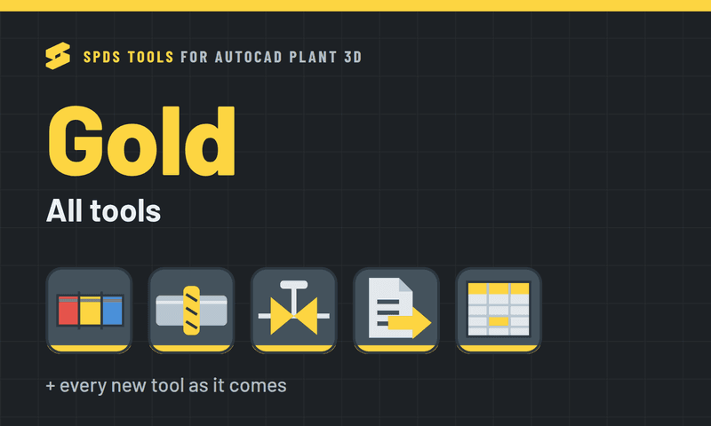 Gold – all tools