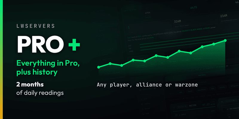 Pro +