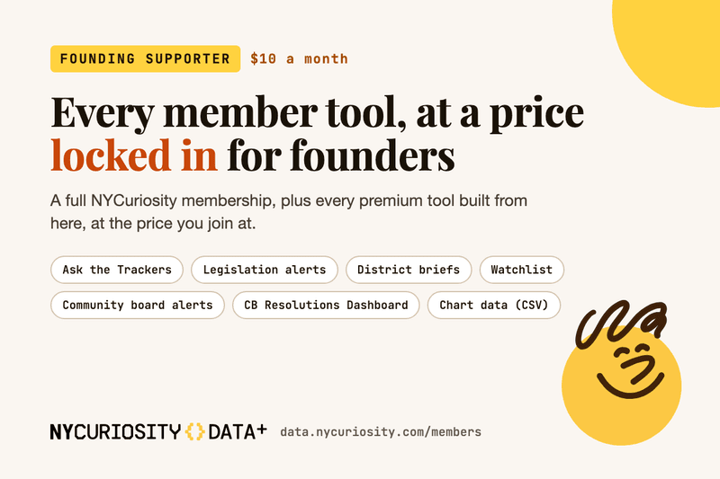 Founding Supporter