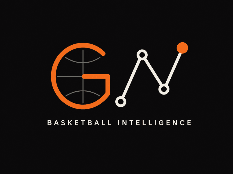 Euroleague Sims Level