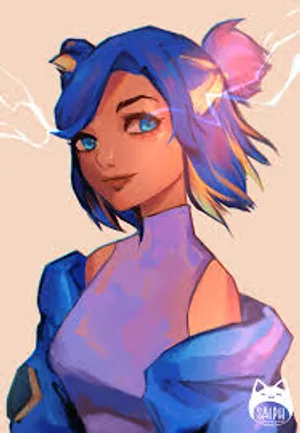 BuyMeACoffee profile picture for @Lynch