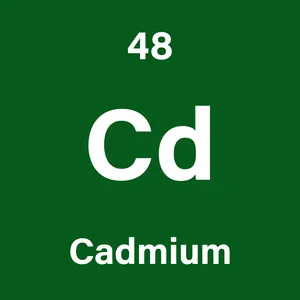 BuyMeACoffee profile picture for @cadmium