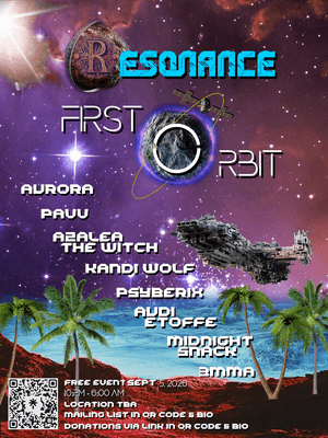 resonanceevents