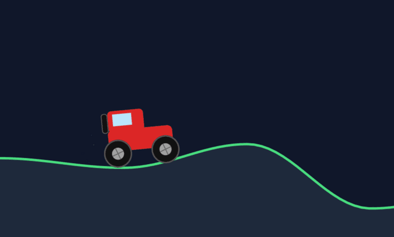 🚀 click: The true Live Service of contents