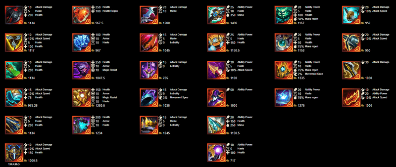 Ornn items gold value