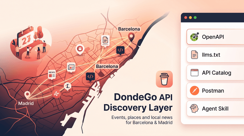 We opened the DondeGo API discovery layer for developers and AI assistants
