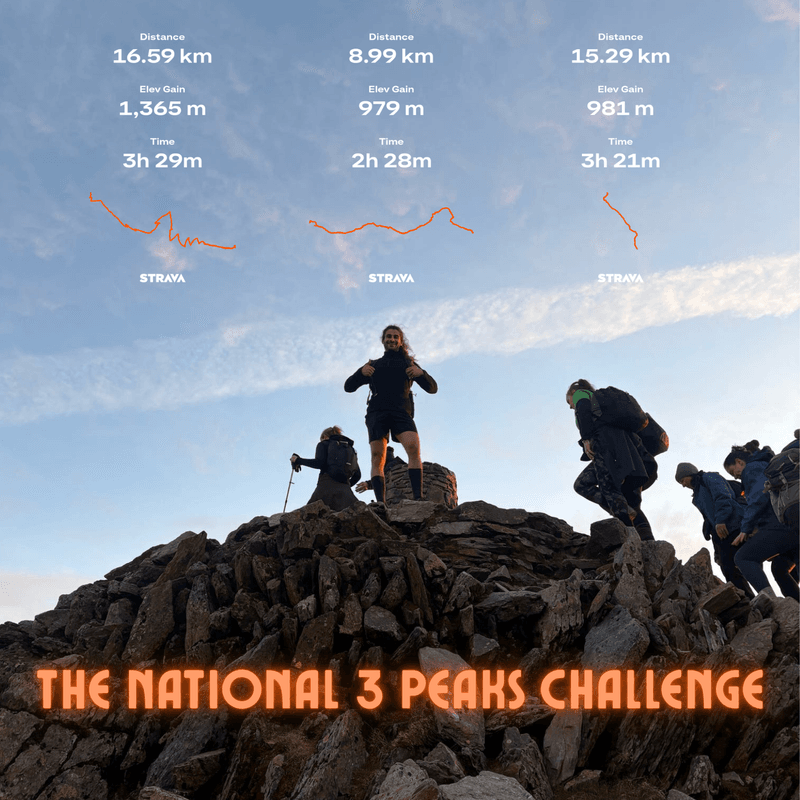 The National 3 Peaks Challenge (UK)