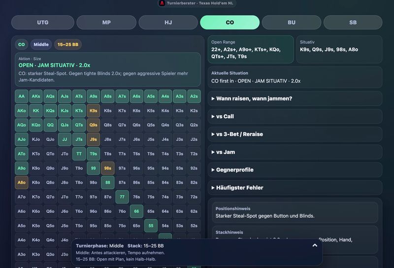 Turnierpoker Berater für das Handy