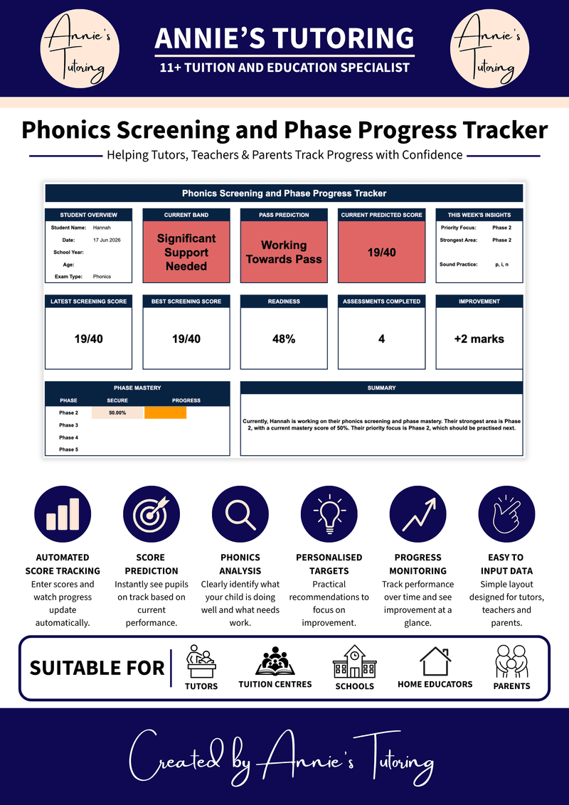 Introducing My New Phonics Screening & Phase Progress Tracker! 📚✨