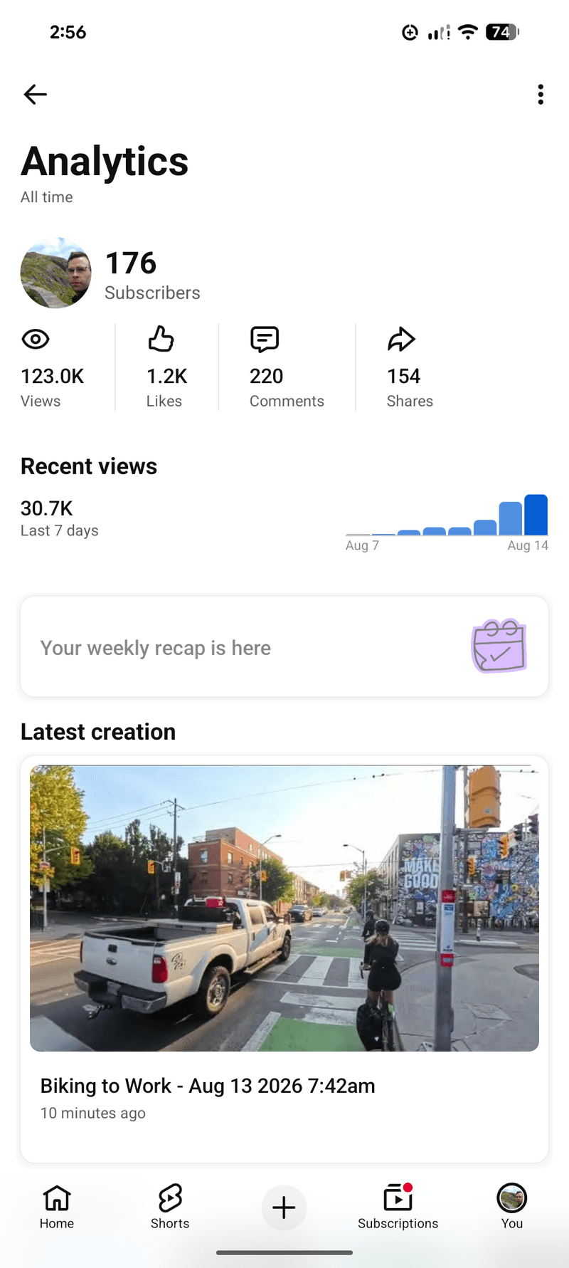 More Posts, More Views, More Engagement