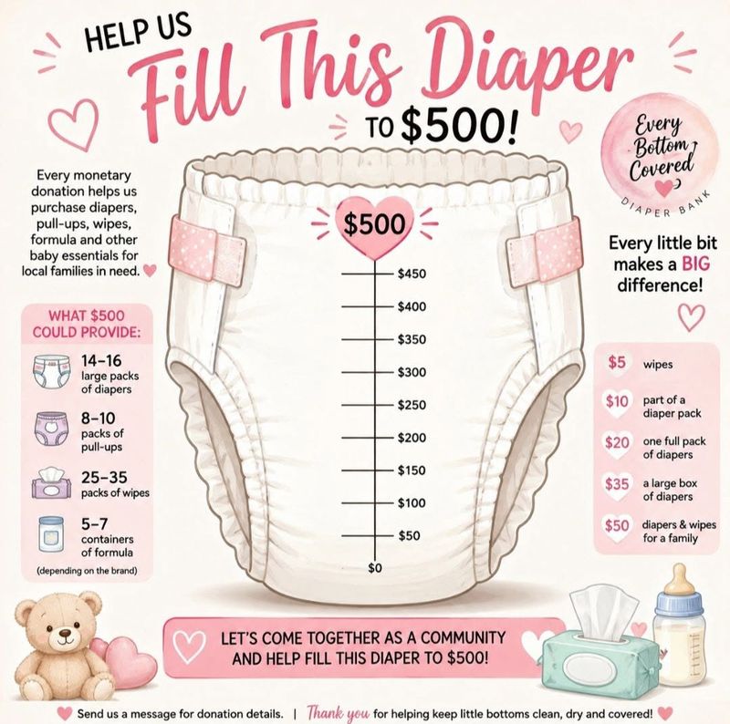 Remplir la couche! - Every Bottom Covered
