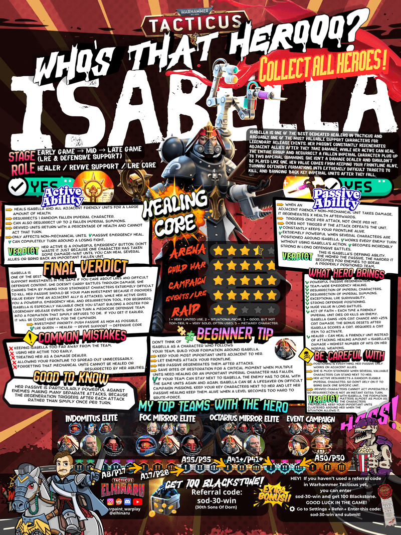 WHO’S THAT HEROOO?! — ISABELLA !