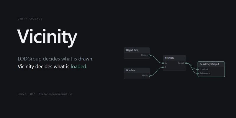 Vicinity, or why one distance was never enough