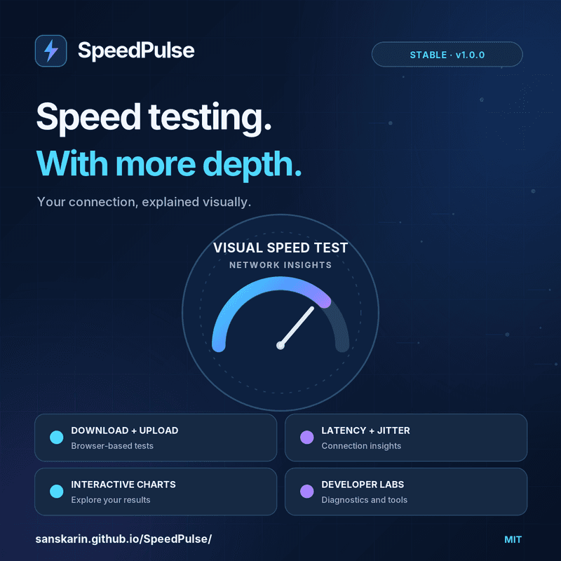 SpeedPulse v1.0.0 Is Live! 🚀
