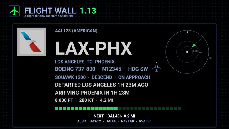 Flight Wall 1.13 is on the TV