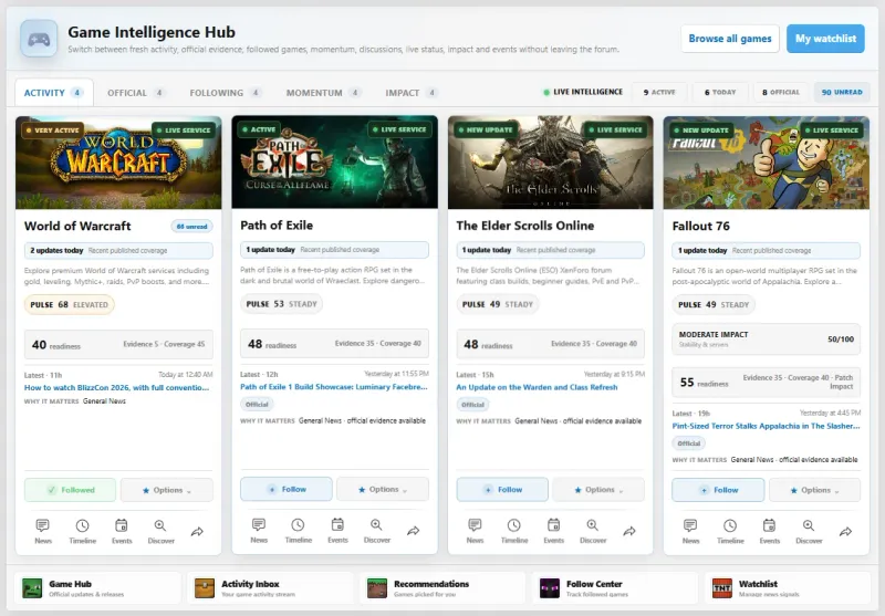 7MMO Game Intelligence — Turn XenForo into a Game Intelligence Platform