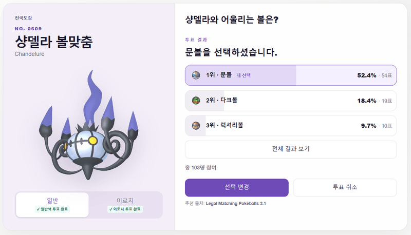 샹델라픽 개발 이야기