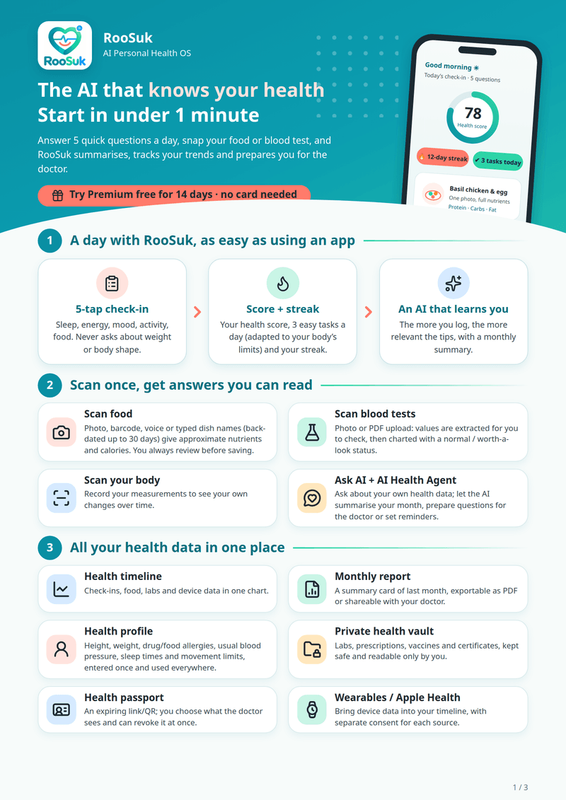 RooSuk - an AI that gets to know your health
