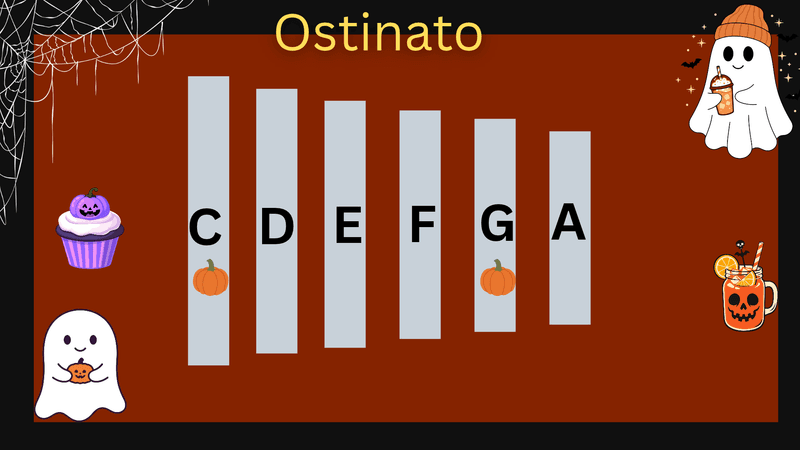 Creating the Ostinato Slide in Canva