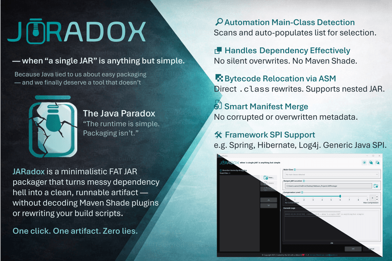 Introducing JARadox: Solving the Java Packaging Paradox