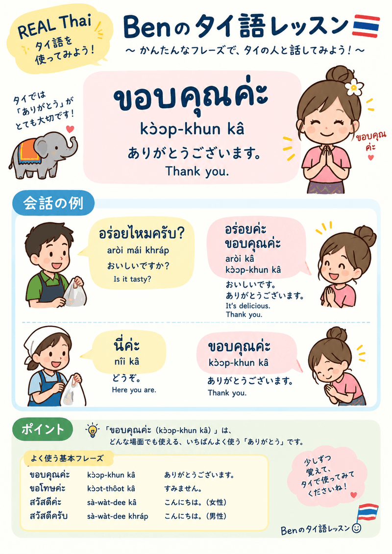 タイ語の「ขอบคุณ(コープクン)」