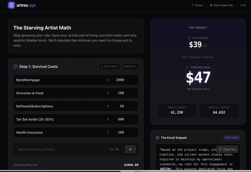 🛑 Stop Working for Exposure (Mathematically) + Completely Free Art Business Tool