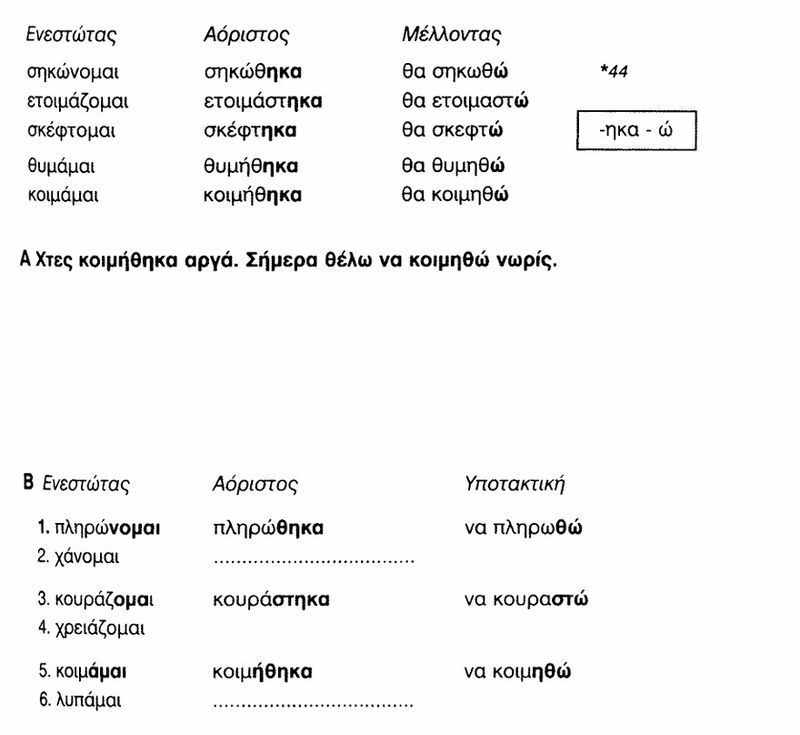 Greek reflexive verbs present and past tense