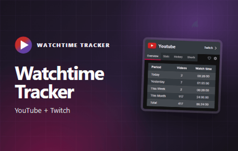 ☕ Watchtime Tracker v3.0.0 is here!